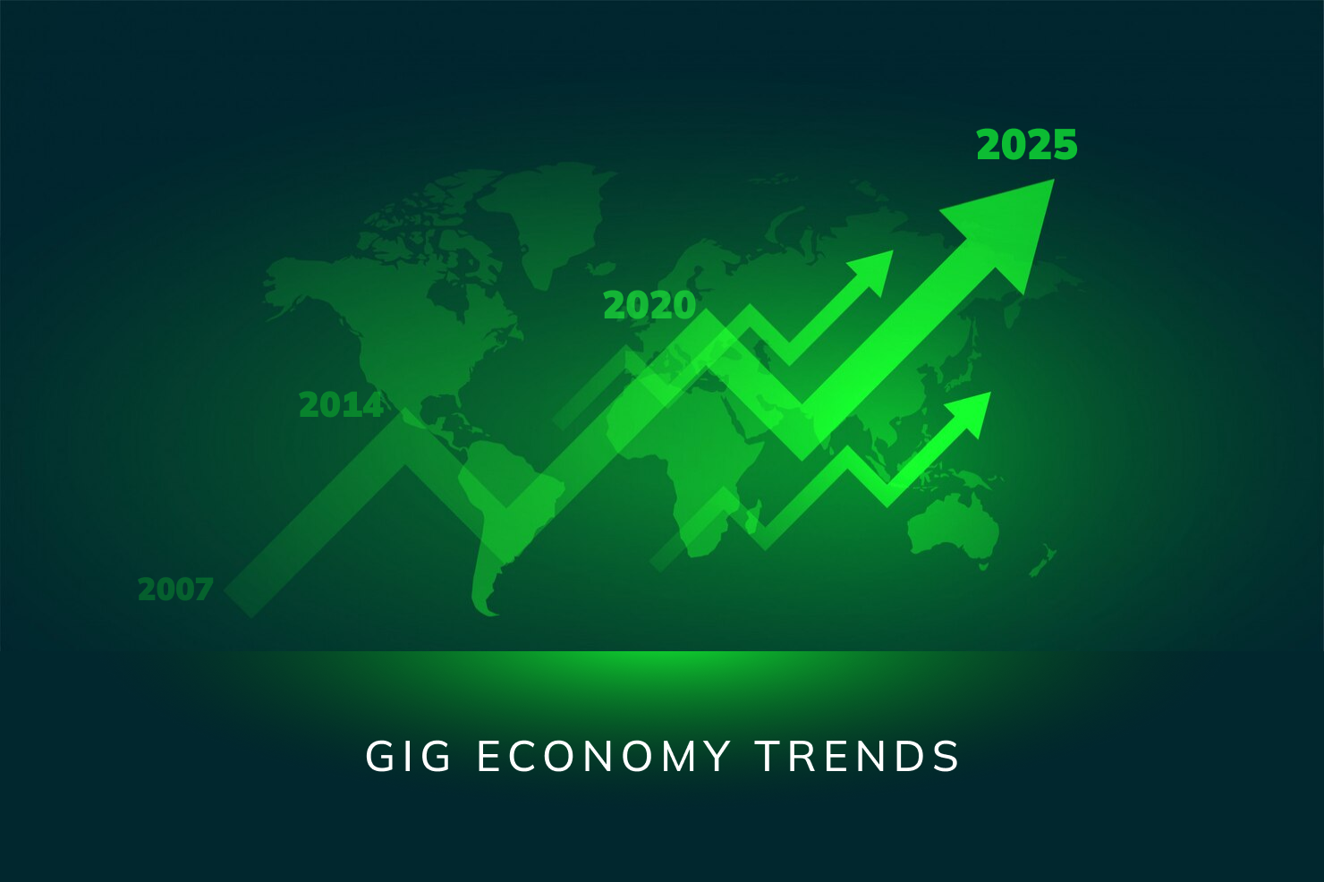 Gig Economy Opportunities and Trends Gig Economy Opportunities and Trends