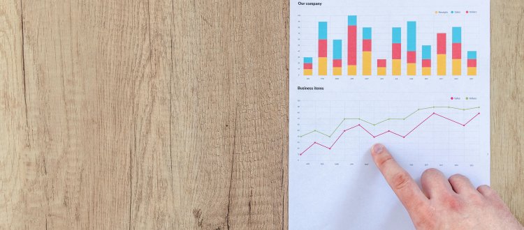 Strategies for Sustainable Success